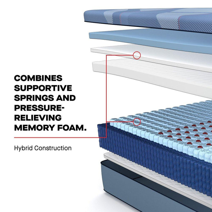 Sonterra Hybrid Mattress - homePLUS (Binghamton, NY)