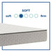Gilroy Innerspring Mattress - homePLUS (Binghamton, NY)