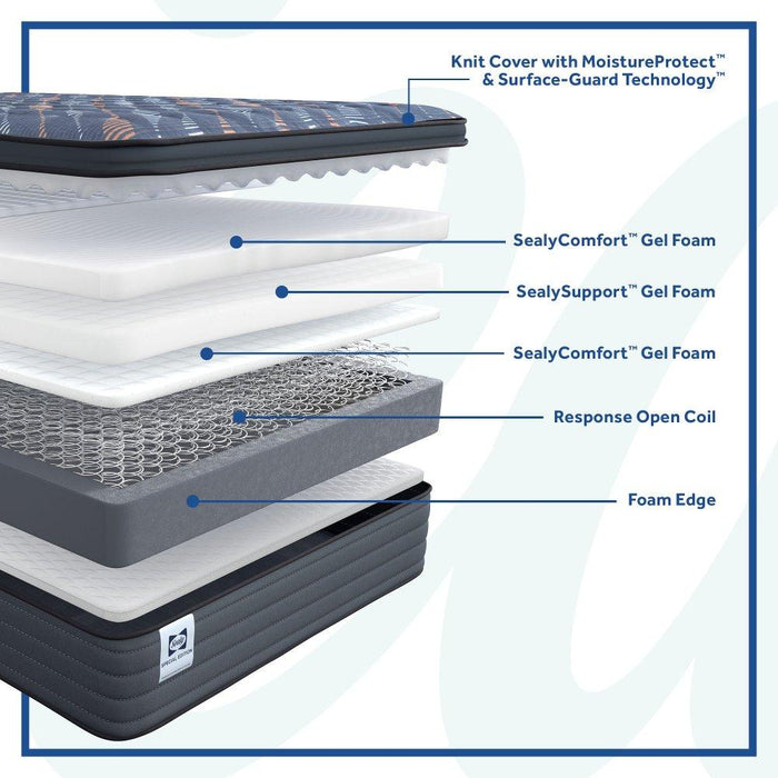 Warner Spring Mattress