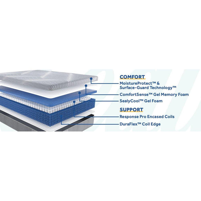 Salinger Hybrid Mattress - homePLUS (Binghamton, NY)