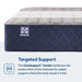 Moreland Ave Spring Mattress - homePLUS (Binghamton, NY)