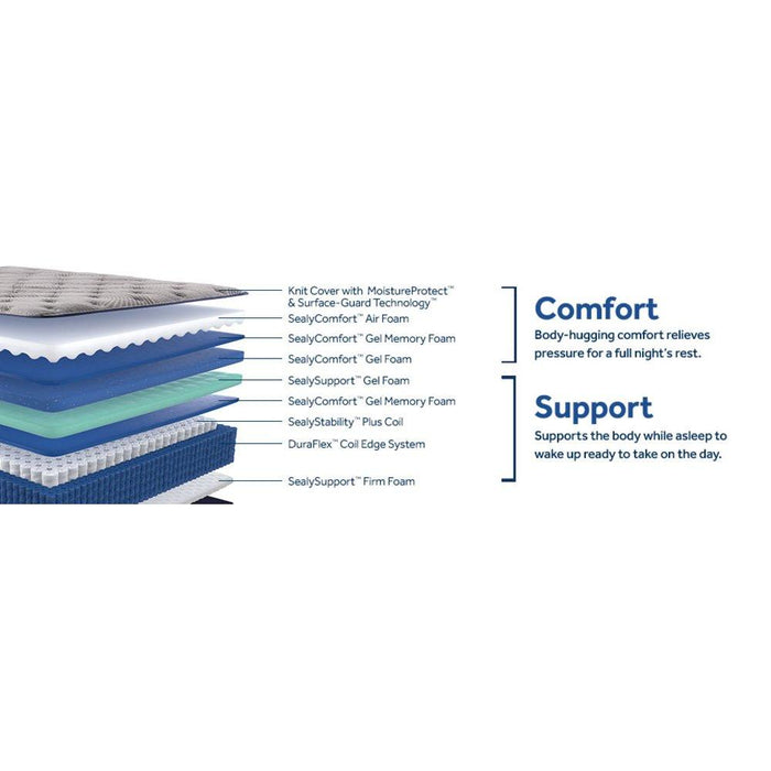 Midnight Bliss Spring Mattress - homePLUS (Binghamton, NY)