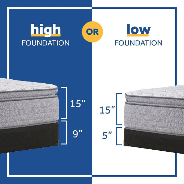 Lavina II Innerspring Mattress - homePLUS (Binghamton, NY)