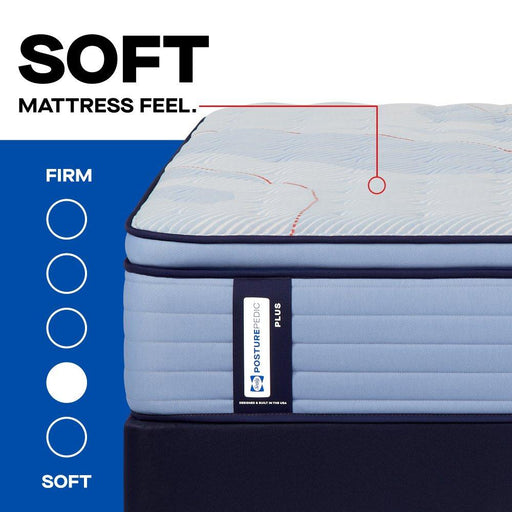 Patterson II Spring Mattress - homePLUS (Binghamton, NY)