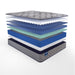 Opal House Innerspring Mattress - homePLUS (Binghamton, NY)