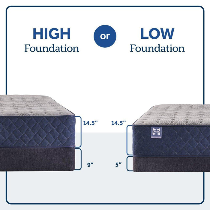 Moreland Ave Spring Mattress