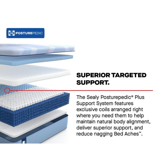 Newland Hybrid Mattress - homePLUS (Binghamton, NY)