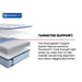 Goddard Spring Mattress - homePLUS (Binghamton, NY)
