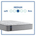 Red Maple Innerspring Mattress - homePLUS (Binghamton, NY)