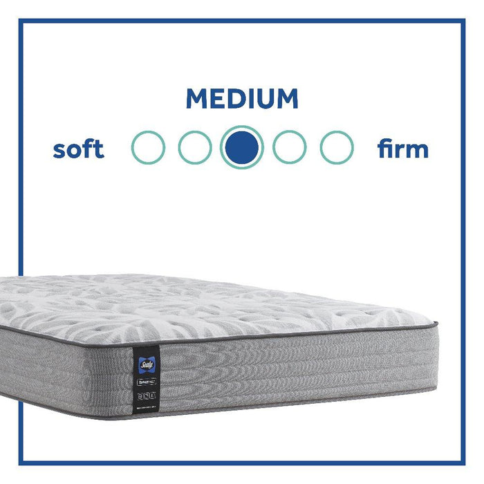 Philben Innerspring Mattress - homePLUS (Binghamton, NY)