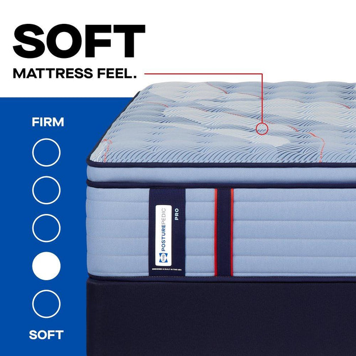 Indianapolis Spring Mattress - homePLUS (Binghamton, NY)