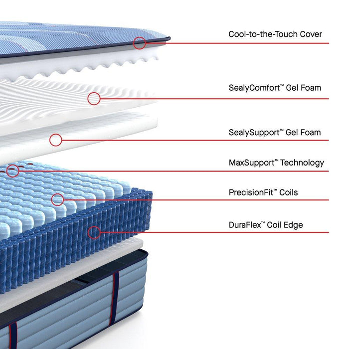 Haverford Spring Mattress - homePLUS (Binghamton, NY)