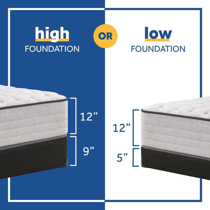 Spring Bloom Innerspring Mattress - homePLUS (Binghamton, NY)