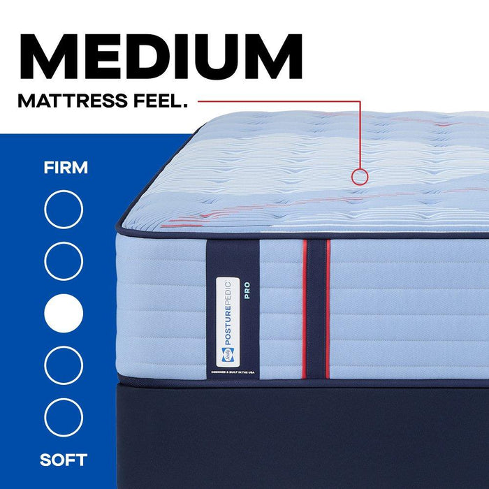 Haverford Spring Mattress - homePLUS (Binghamton, NY)