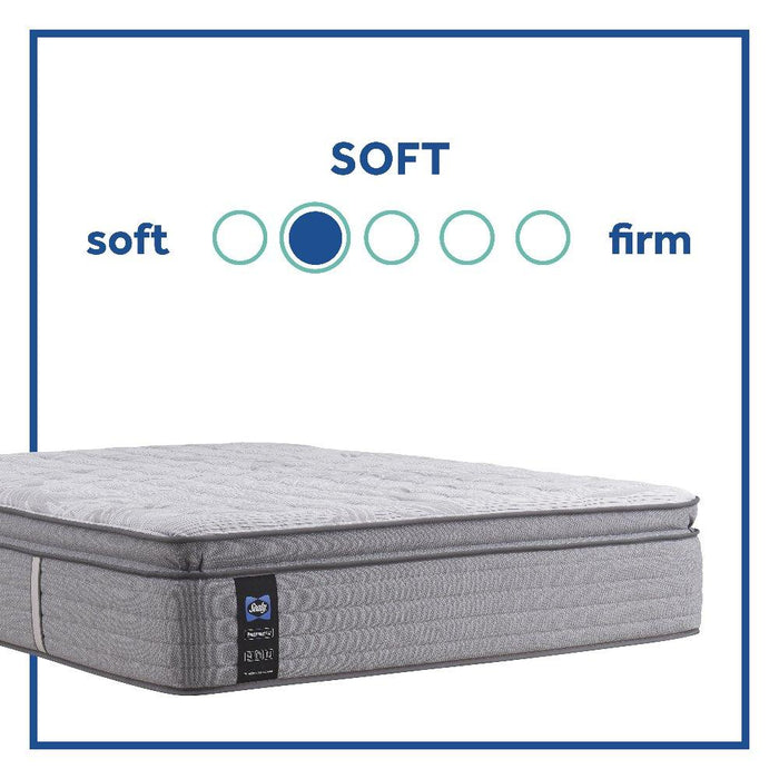Silver Pine Innerspring Mattress - homePLUS (Binghamton, NY)