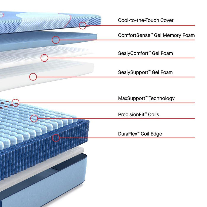 Sonterra Hybrid Mattress - homePLUS (Binghamton, NY)