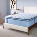 Lovato Spring Mattress - homePLUS (Binghamton, NY)
