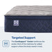 Moreland Ave Spring Mattress - homePLUS (Binghamton, NY)