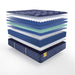 Remmington Innerspring Mattress - homePLUS (Binghamton, NY)