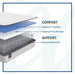 Calhoun II Innerspring Mattress - homePLUS (Binghamton, NY)