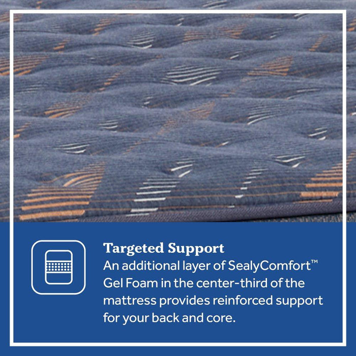 Warner Spring Mattress