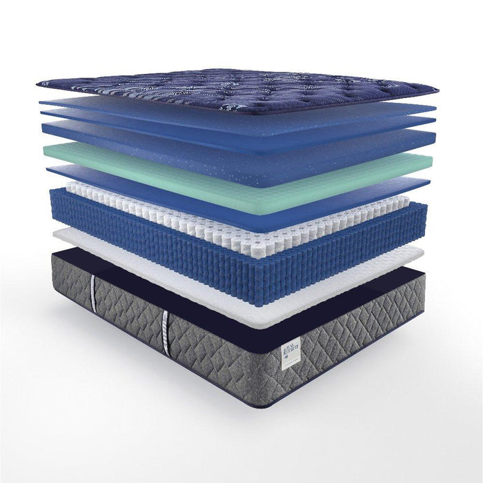 Westerfield Innerspring Mattress - homePLUS (Binghamton, NY)