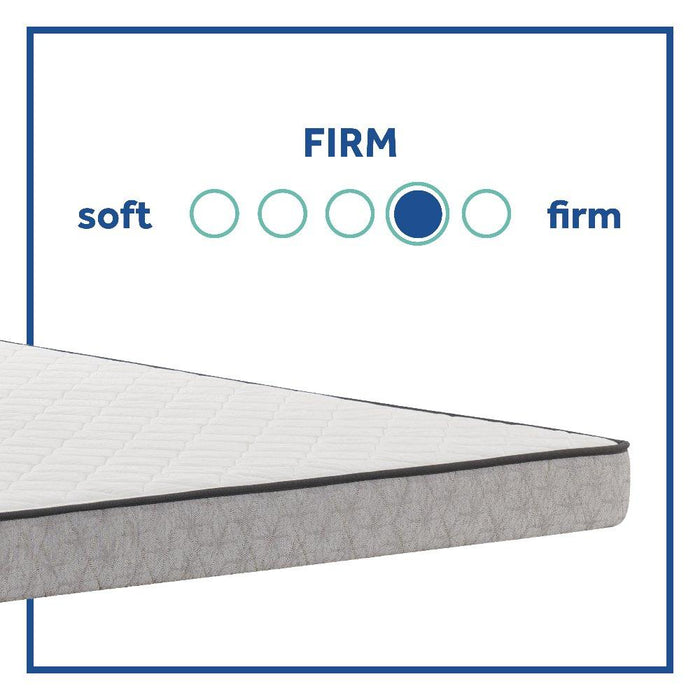 Spruce Innerspring Mattress - homePLUS (Binghamton, NY)