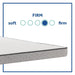 Spruce Innerspring Mattress - homePLUS (Binghamton, NY)