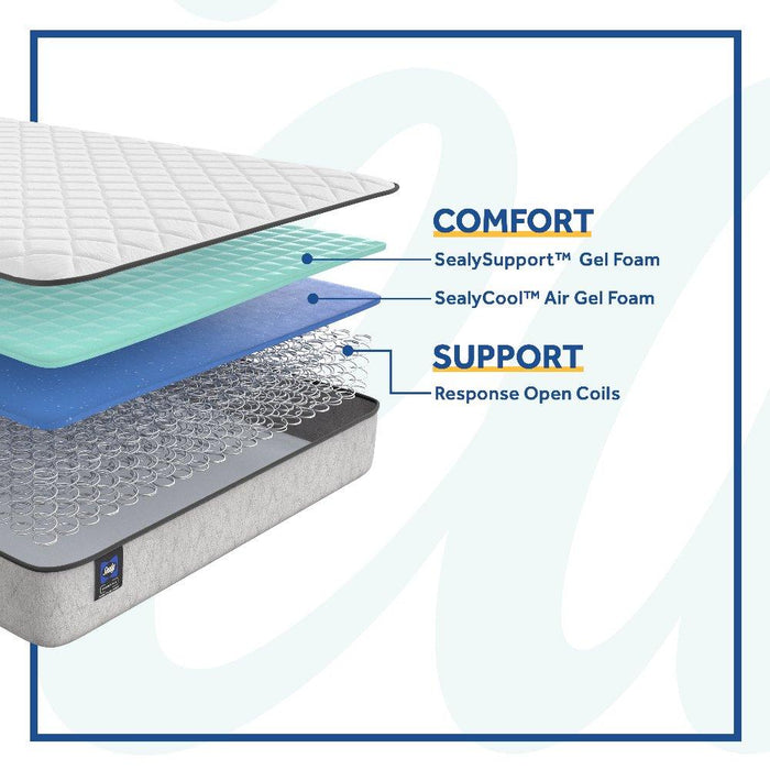 Elmcroft Innerspring Mattress - homePLUS (Binghamton, NY)