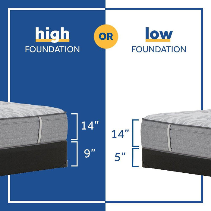 Lavina II Innerspring Mattress - homePLUS (Binghamton, NY)