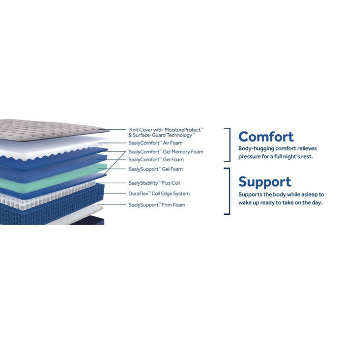Midnight Bliss Spring Mattress - homePLUS (Binghamton, NY)