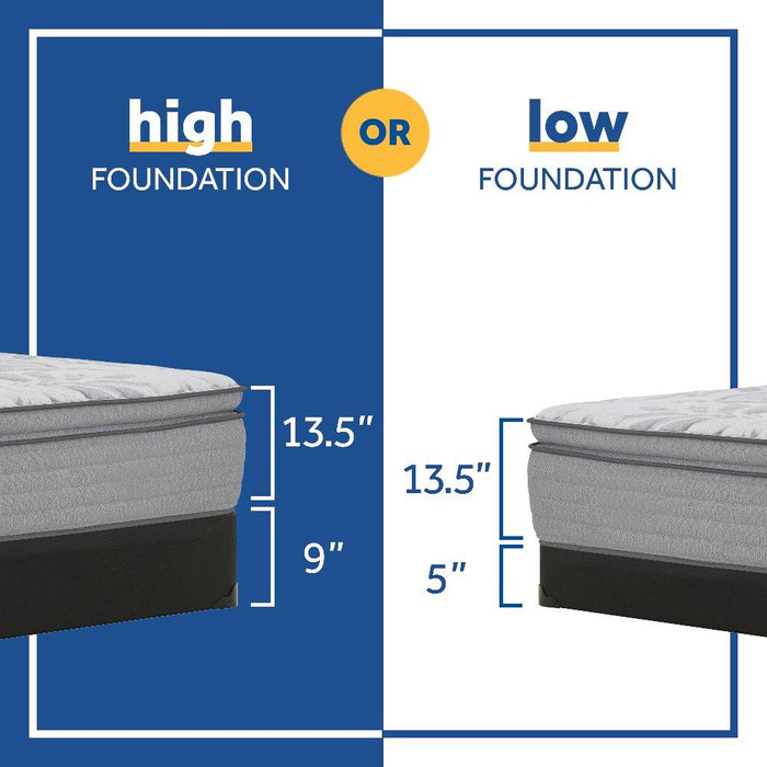 Philben Innerspring Mattress - homePLUS (Binghamton, NY)