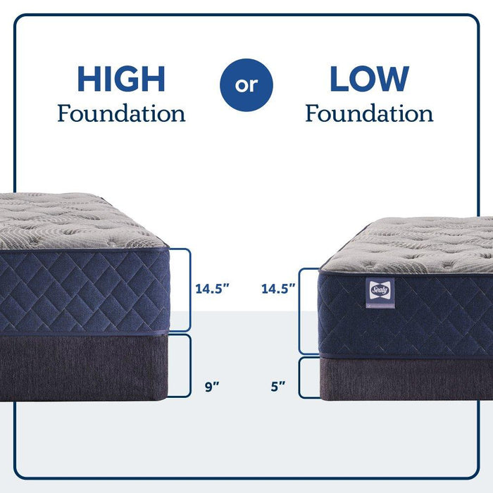Midnight Bliss Spring Mattress - homePLUS (Binghamton, NY)