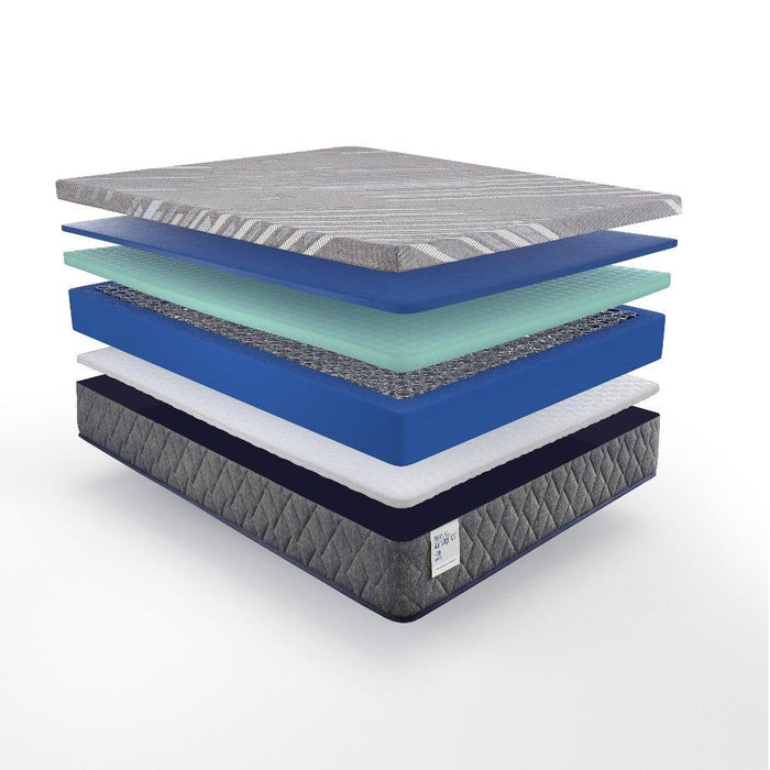 Porter Hybrid Mattress - homePLUS (Binghamton, NY)