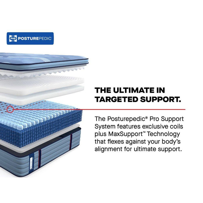 Indianapolis Spring Mattress - homePLUS (Binghamton, NY)