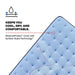 Maida Spring Mattress - homePLUS (Binghamton, NY)