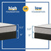 ARWEN Innerspring Mattress - homePLUS (Binghamton, NY)