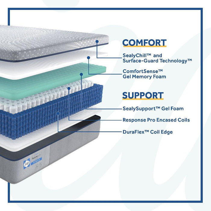 Elsanta Hybrid Mattress - homePLUS (Binghamton, NY)