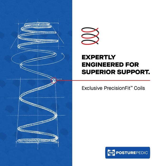 Fuller Spring Mattress - homePLUS (Binghamton, NY)