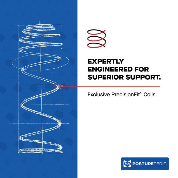 Indianapolis Hybrid Mattress - homePLUS (Binghamton, NY)