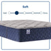 Midnight Bliss Spring Mattress - homePLUS (Binghamton, NY)