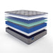 Opal House Innerspring Mattress - homePLUS (Binghamton, NY)