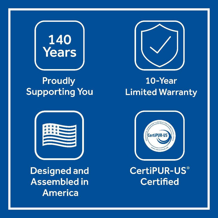 Leahy Innerspring Mattress - homePLUS (Binghamton, NY)