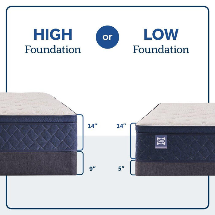 Dream Waves Spring Mattress - homePLUS (Binghamton, NY)