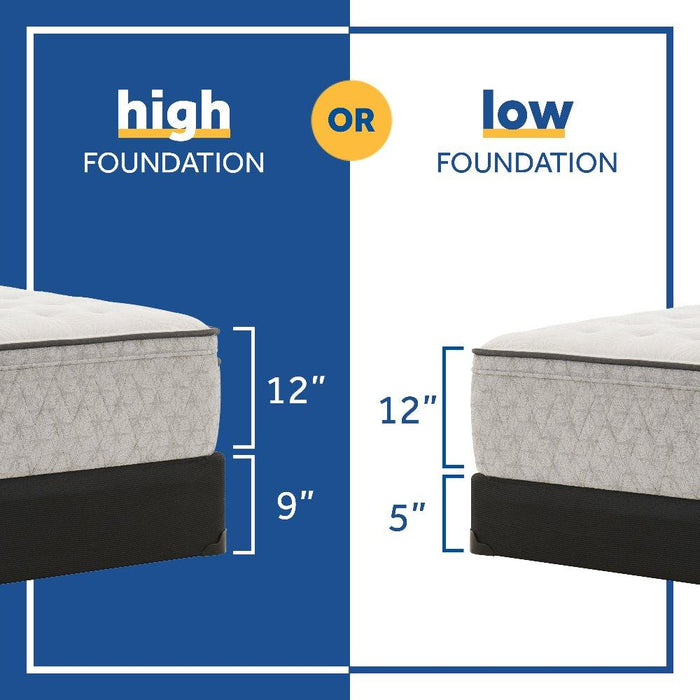 Hayward Innerspring Mattress - homePLUS (Binghamton, NY)