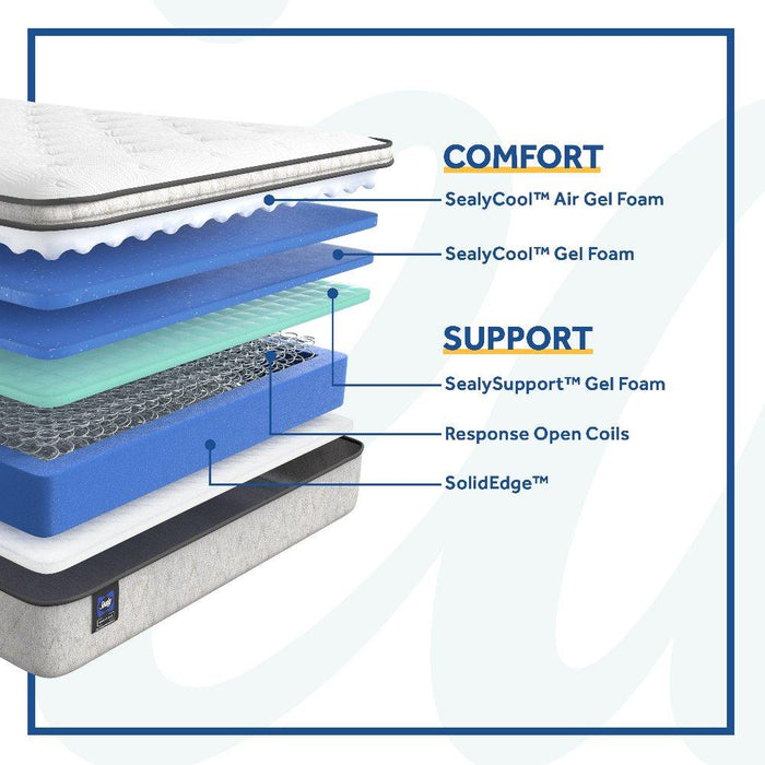 Hayward Innerspring Mattress - homePLUS (Binghamton, NY)
