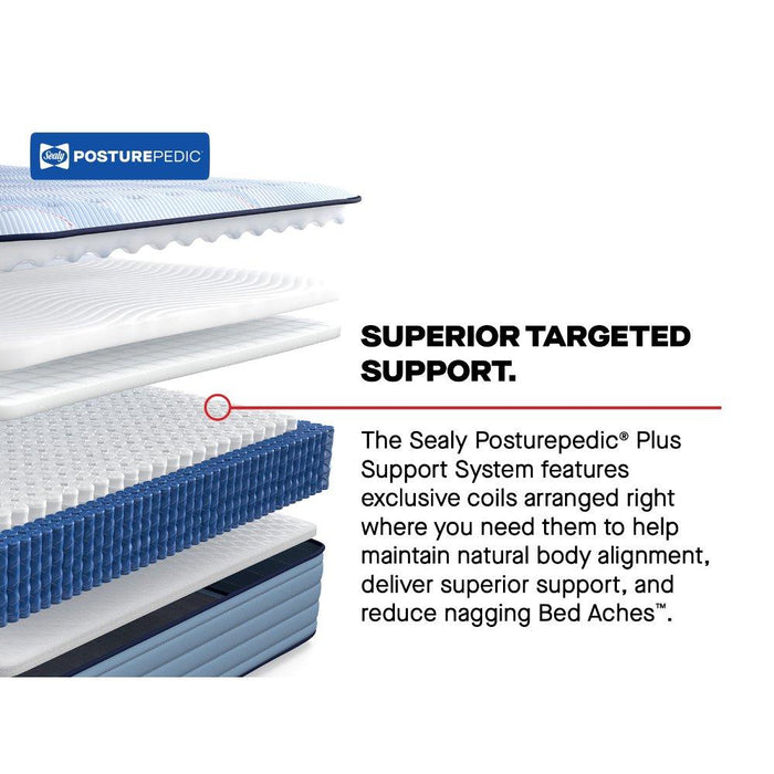 Glenshaw Spring Mattress - homePLUS (Binghamton, NY)