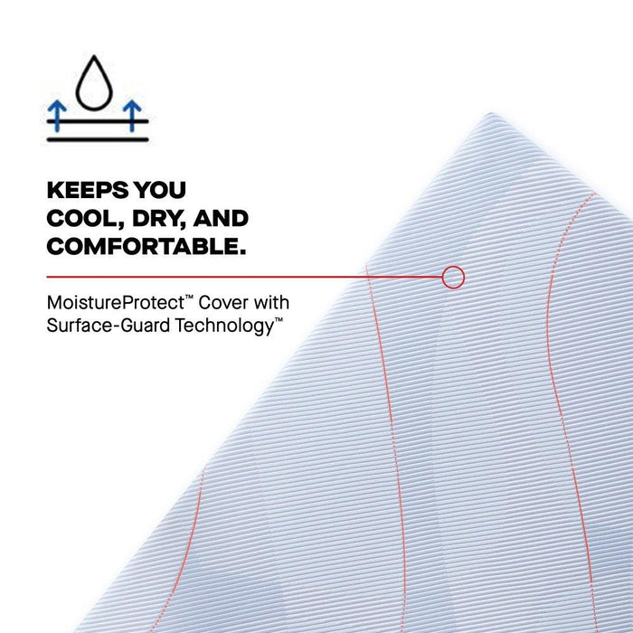 Goddard Hybrid Mattress - homePLUS (Binghamton, NY)