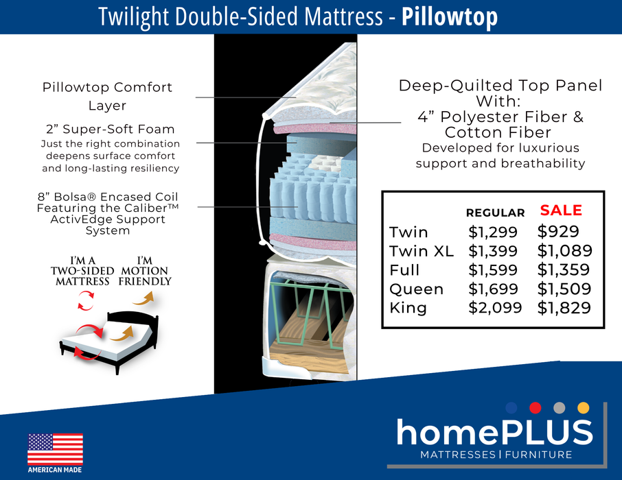 Double Sided Twilight Mattress by homePLUS