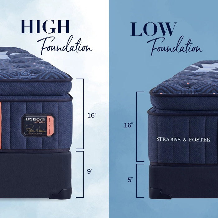 Lux Estate Elite Mattress